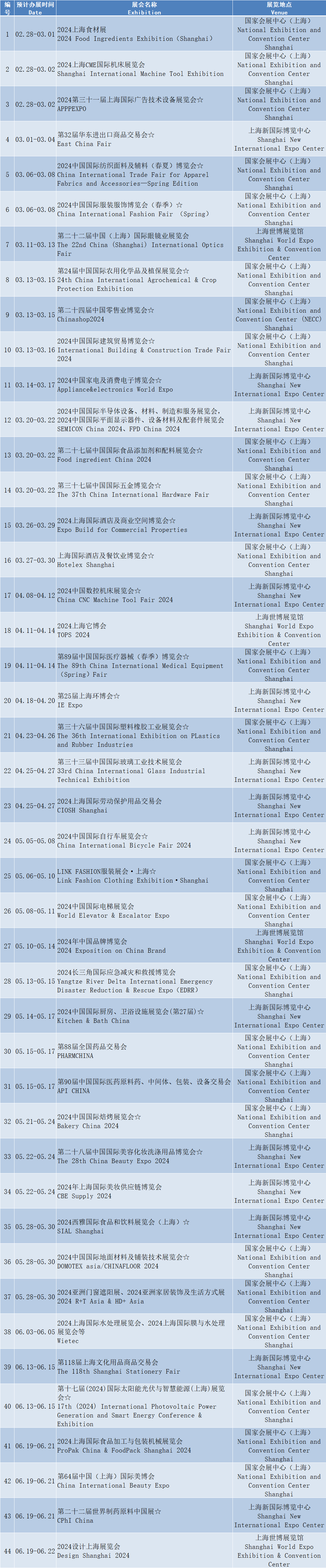 2024展會(huì)信息 1.png 2024展會(huì)信息 1.png